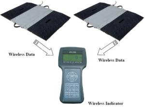 Static Dynamic Wireless Vehicle Axle Weighing Scales 10T 15T