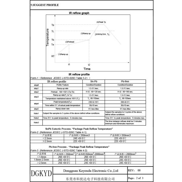 KCM4078 100BASE-TX Ethernet Transformer Fast Ethernet Filter 4PIN SMD