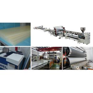 China PP ABS PE Hdpe Sheet Extruders Advertising Board Extrusion Line wholesale