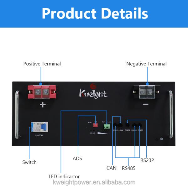 RS485 Lithium Battery Module Rack Mount Lifepo4 Battery For Solar Pv System