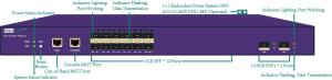 China Network Taps Traffic Replication Aggregation Tap With Packet Filtering VLAN Tag wholesale