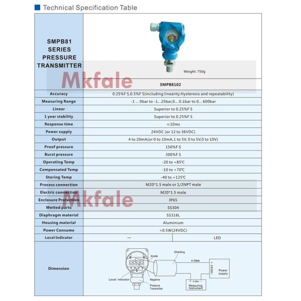 SMPB8102 Series Silicon - Diffused Pointer Type Pressure Transmitter 24VDC IP65