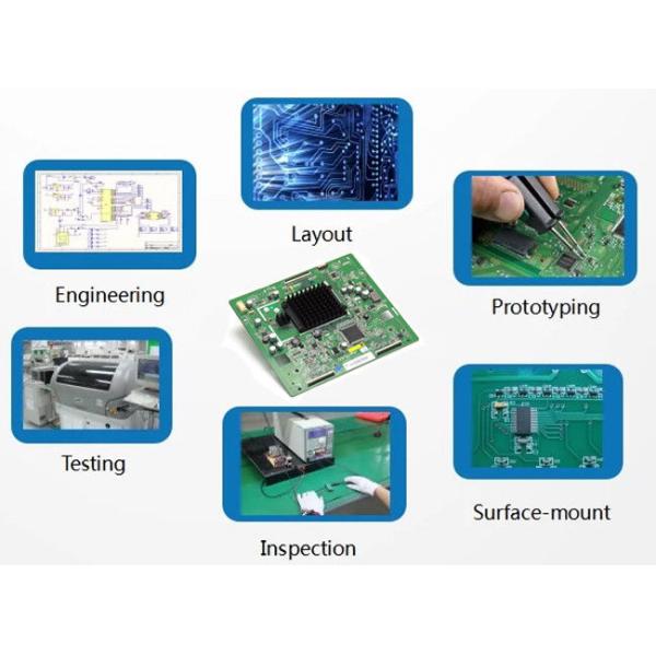 Quick Pcb Turnkey Solutions