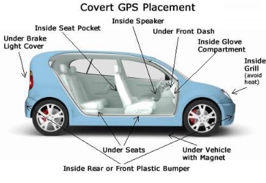 High Accuracy External GPS 3G Tracker WCDMA Network GPS Tracker Device