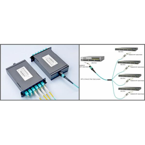 16F MPO-LC HD Patch Panel