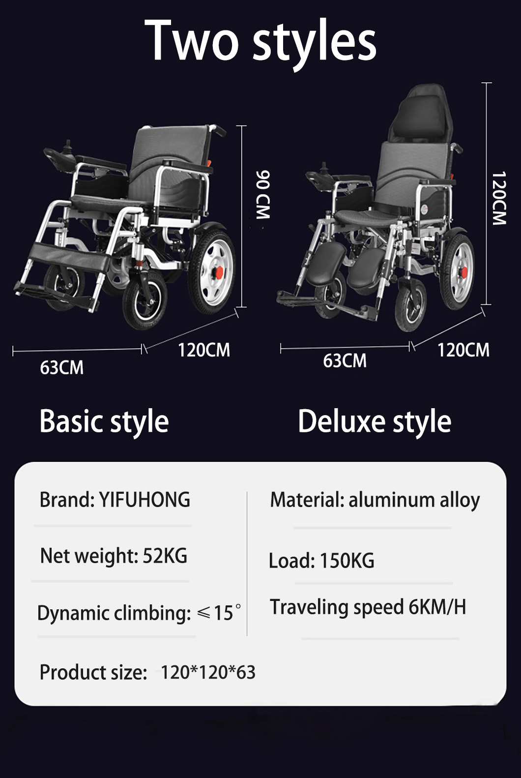 Electric Wheelchair Foldable Disabled Elderly Intelligent Automatic Four Wheeled Elderly Mobility Scooter