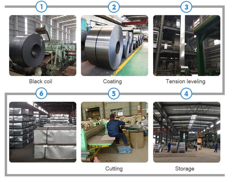 Metal Siding 20 Gauge 600mm Corrugated Steel Roofing Sheets