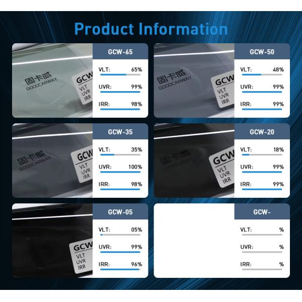 Sputter Window Film GCW-05 Dark Black Double Layers Nano Ceramic Film