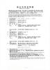 Haiyan County Sheng An Electric Co., Ltd. Certifications