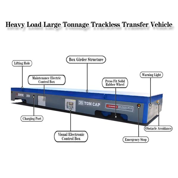40t Steerable Die Transfer Cart Rubber Wheel Battery Transfer Carriage