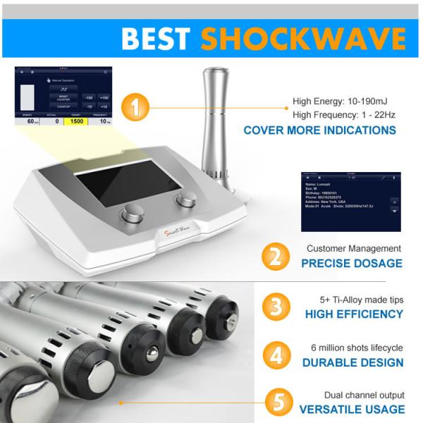 1-22Hz ESWT Shockwave Therapy Machine For Prostatitis Treatment Successfully Proven