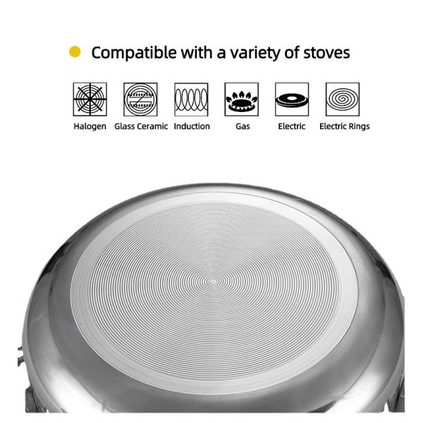 7 PCS Cookingware Set Cooking Pot Kitchen Ware Aluminum Cookware Set