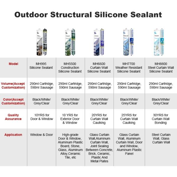 Multi-purpose Concrete Bonding Structural Glassing Neutral Silicone Sealant Adhesive
