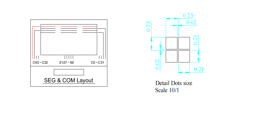1.29'' OLED Monochrome Display IP65 Automotive Superior Color Performance OLED LCD Display