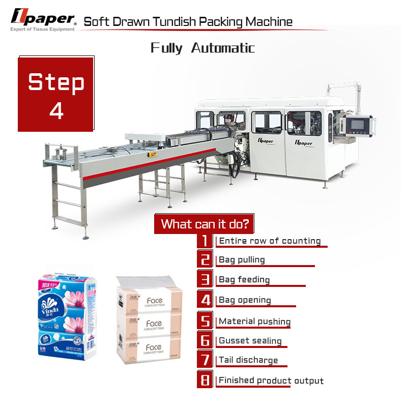 Automatic Toilet Paper Roll Making Machine Suppliers Processing Type Paper Folding Machine
