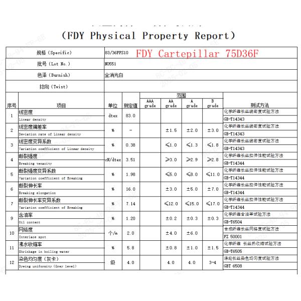 Smooth Bright Recycled Polyester Filament Yarn Polyester Yarn Fdy