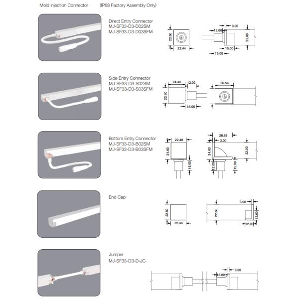 differnet IP68 entry cable connectors for SPI flexible neon LED tube strip light