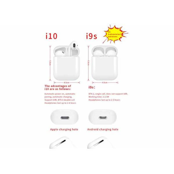 USB Connecting Wireless Bluetooth Earbuds With 400mAh Battery Capacity