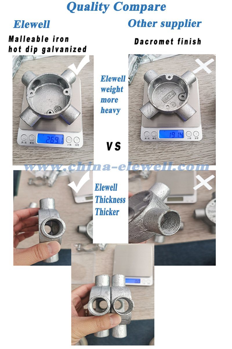 Loop in Box Electrical Conduit Junction Box Malleable Round Box with 1-4 20mm Hole