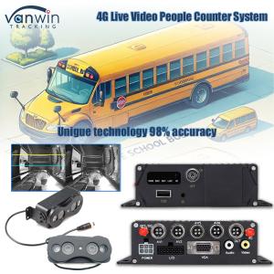 China 2 Doors People Counter Accuracy 98 % Automatic Wireless Visitor Counting Device For Bus wholesale