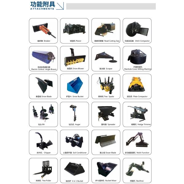 Earthmoving Machinery Tracked Skid Steer Loader TS50 Minicargador for Functionality