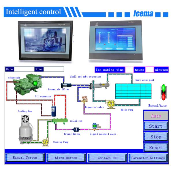 10t/24h Container Ice Machine Industrial Block Ice Machine R404a R22