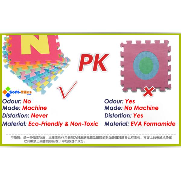 30*30cm Soft EVA Formamide Puzzle Foam Mat Kids Learning Toys