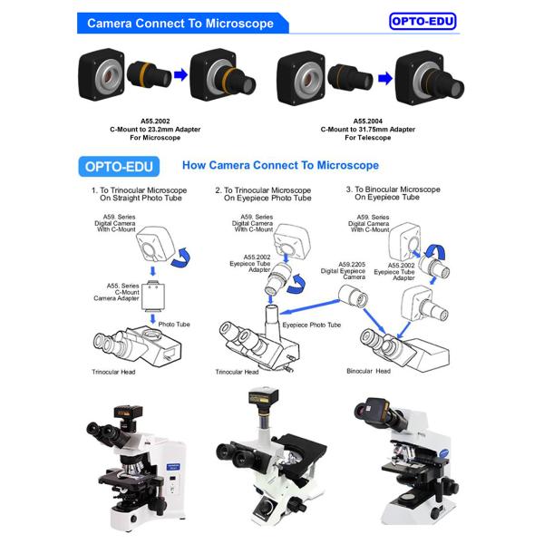 OPTO EDU A59.2205-B Usb 2.0 Cmos Microscope Eyepiece Camera