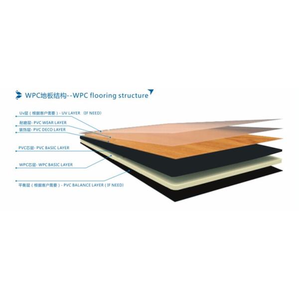 Water-proof High Quality Self Adhesive Vinyl Floor Tiles