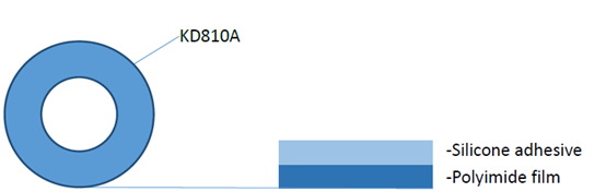 Masking Polyimide High Heat Resistant Tape Silicone Adhesive QFN Tape