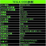 NVIDIA Tesla V100 32G gPU Graphics Accelerator Card For Workstation Server