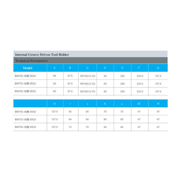 BMT Speed Increasing Axial Live Tool Holder For CNC Lathe Machine Cnc Live Tooling