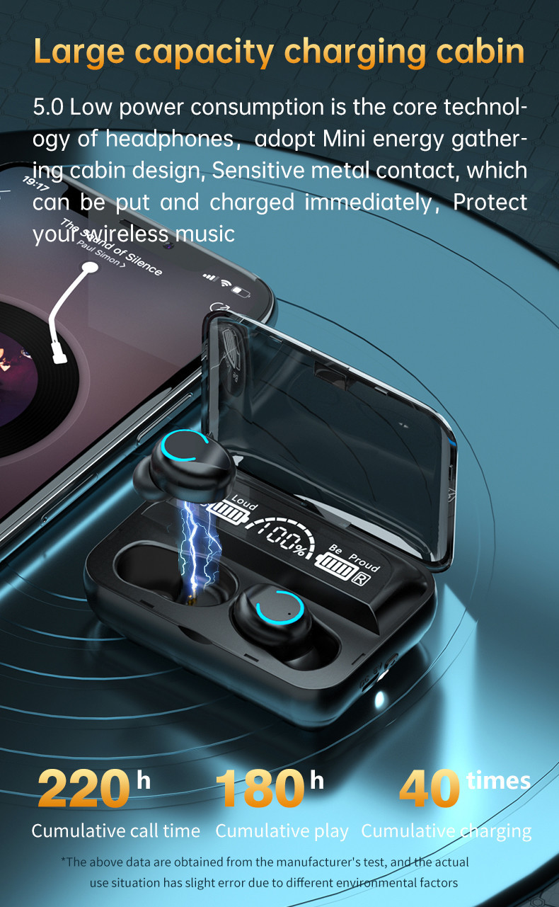 CVC8.0 Wireless Bluetooth Earphone Noise Canceling Mic DSP FCC TWS
