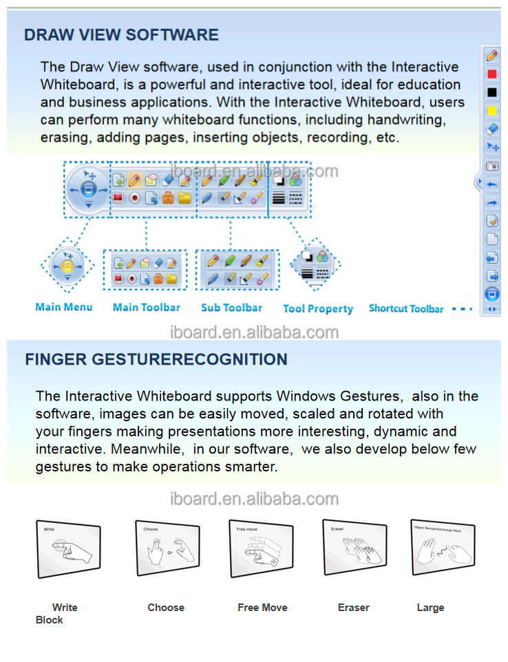 Infrared Interactive Smart Whiteboards Use With Projector