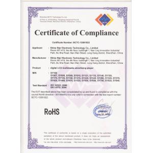 Shenzhen Wang Xin Yuan Electronic Technology Co., Ltd. Certifications