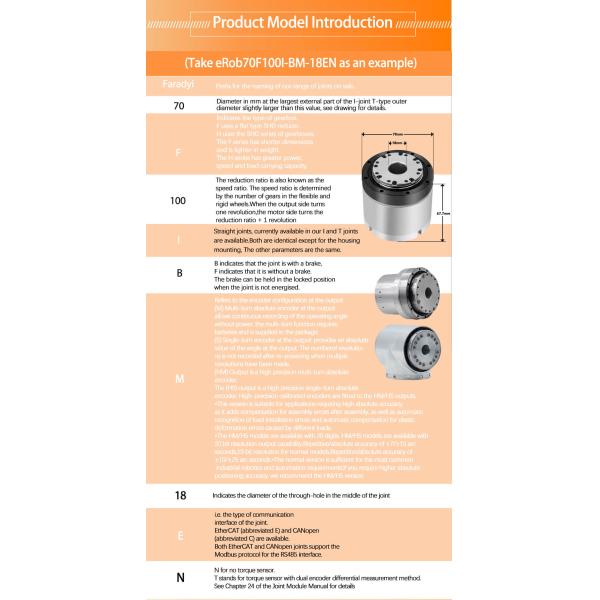 High Torque Harmonic Gear Motor 110V 220V Asynchronous Motor