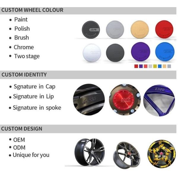 2 Piece 22 Inch Deep Dish Rims Wheels Gloss Black ET30 5x130 PCD