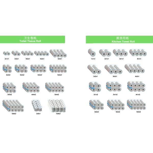 Multiple paper roll wrapping machine toilet tissue making machine