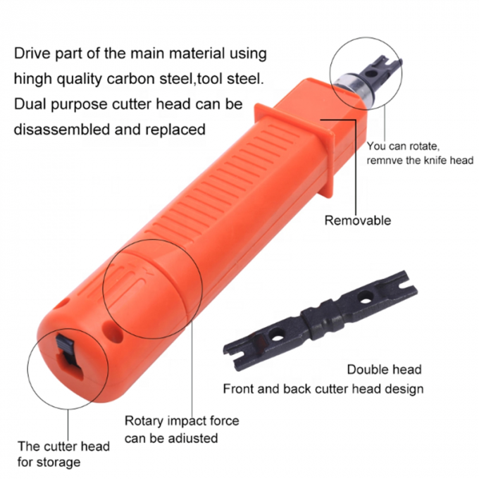 SGS 110 IDC Network Punch Down Tool With ABS Body 0