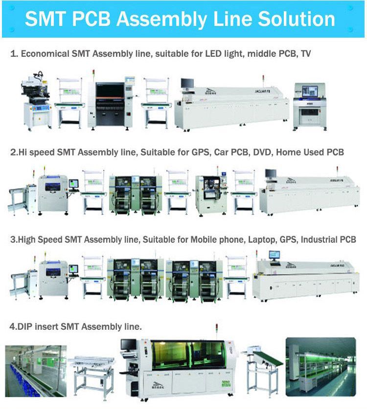 z.3 SMT PCB line.jpg