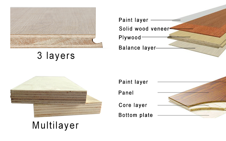 Modern Design Style Hardwood Fishbone Timber Flooring Plank with Engineered Oak Wood