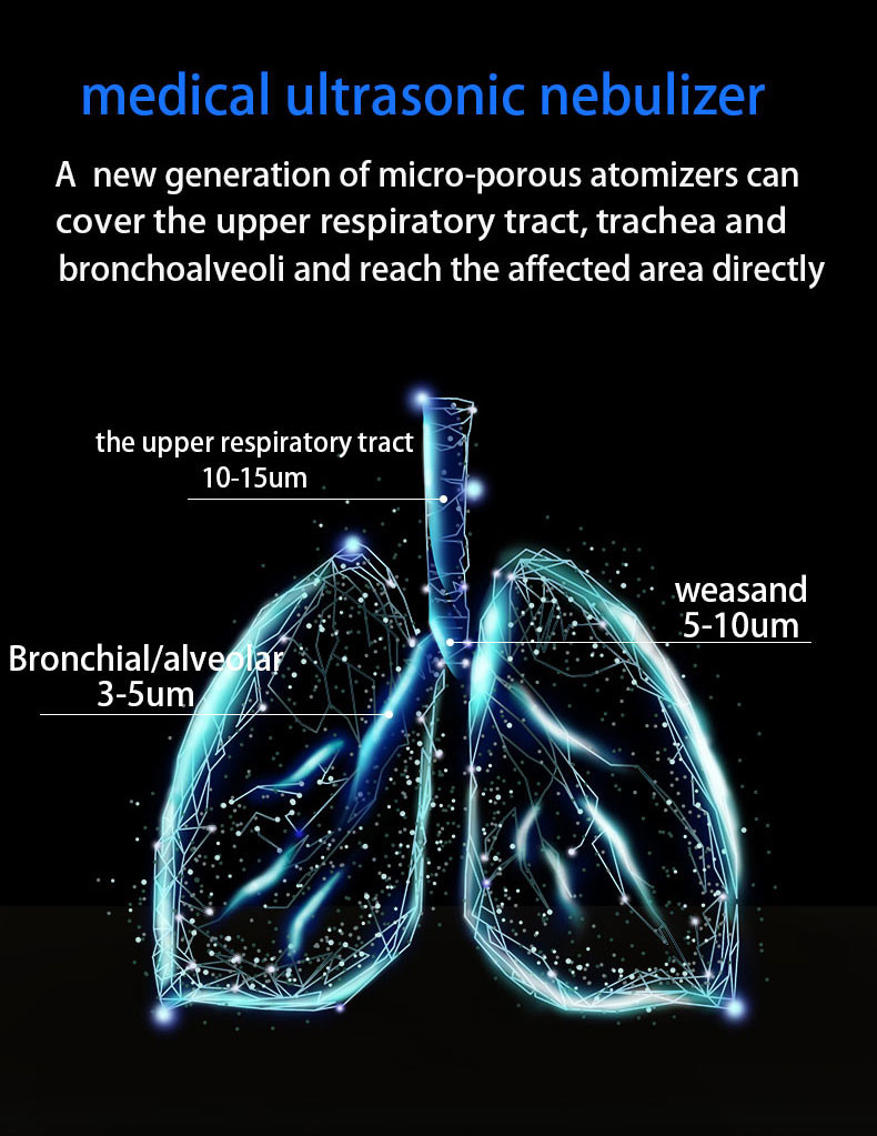 Kids Portable Ultrasonic Mesh Nebulizer Fine Particles Handheld Nebulizer For Asthma