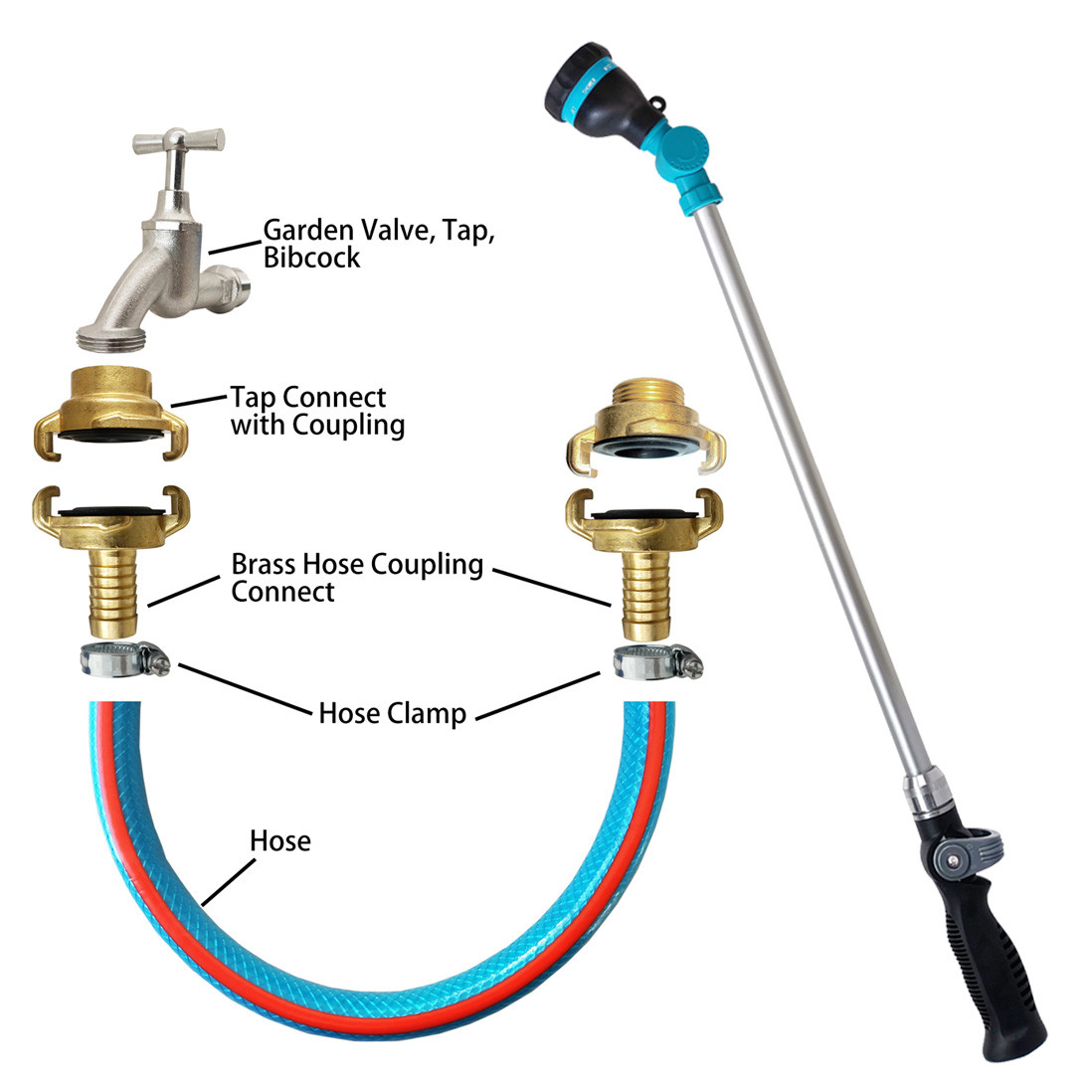 Thumb Control 8 Modes Hose Spray Wand With Swivel Head