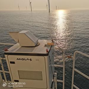 Fixed Pitch Angle Azimuth Angle Wind Profiler 360 Degree Rotation