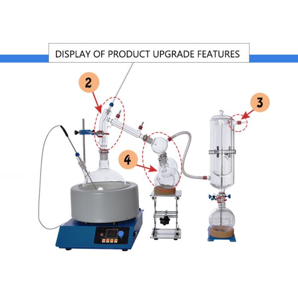 Glass Cbd Oil 5L Short Path Distillation Equipment