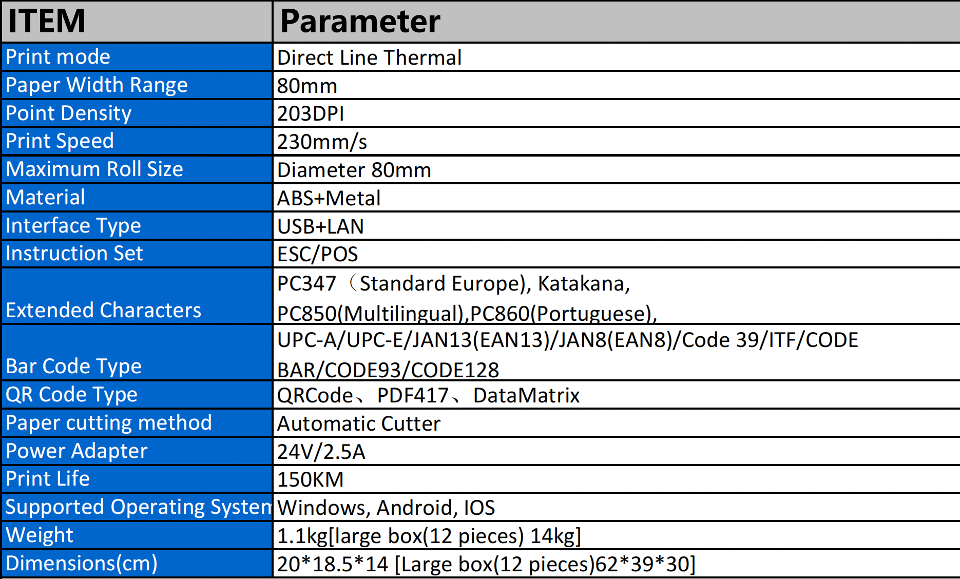 80mm Width Desktop Thermal Printer with Automatic Cutter and Software Development Kit SDK