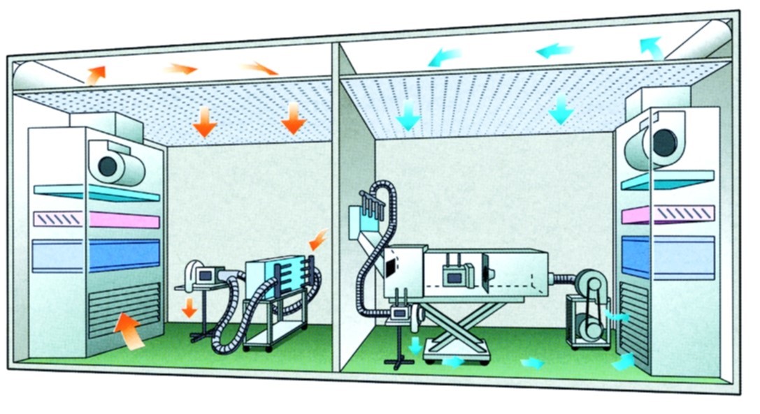 Air Conditioner Energy Efficiency Test Lab 60K BTU Heat Pump Enthalpy System