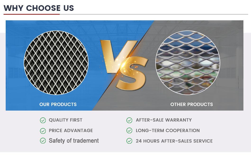 Price of Mild Steel Expanded Mesh Stretch Expanded Metal Mesh From Chinese Supplier/Manufacturer/Factory
