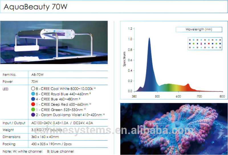 2015 6G AquaBeauty newest design smart Cree aquarium led light for Marine Aquarium tank