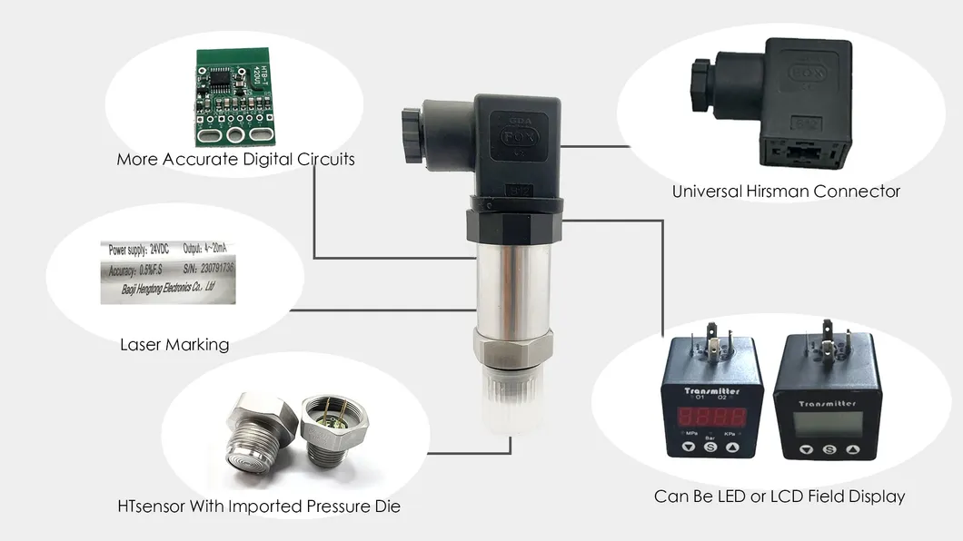 BPHT24-IX M20*1.5 316L Flat Diaphragm Pressure Sensor Transmitter Level Measurement Transducer